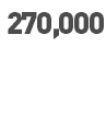 270,000 